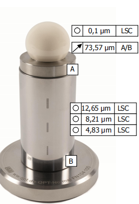 QPT-形狀，表面和輪廓標準器