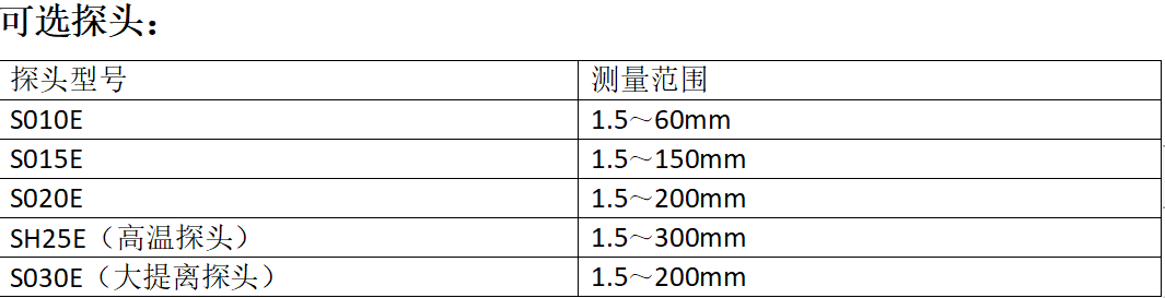 1714017849757964.png image.png